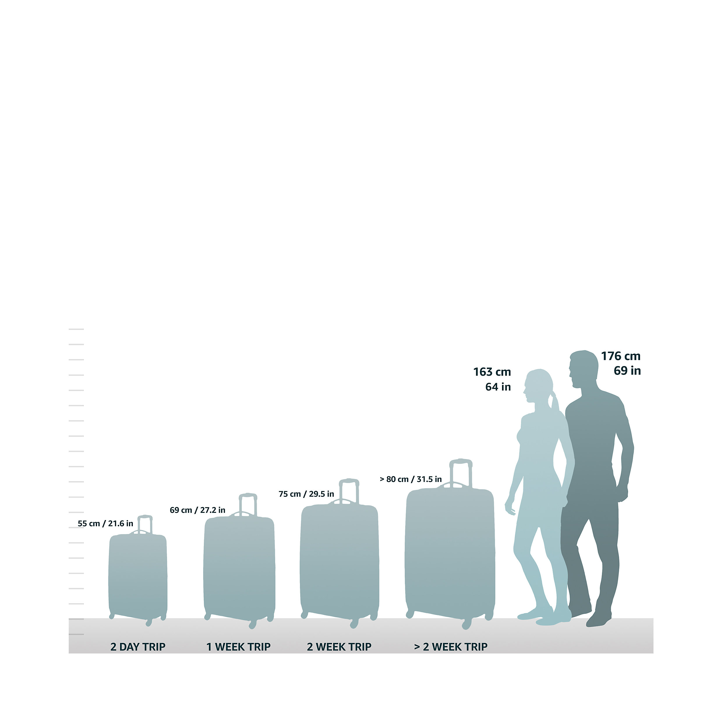 Rollenreisetasche mit 2 Rollen Rotuma 90 New Islands L - mocca braun