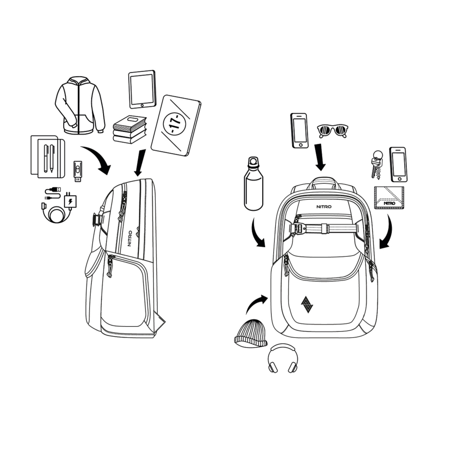 Rucksack Future HERO - Reef Break