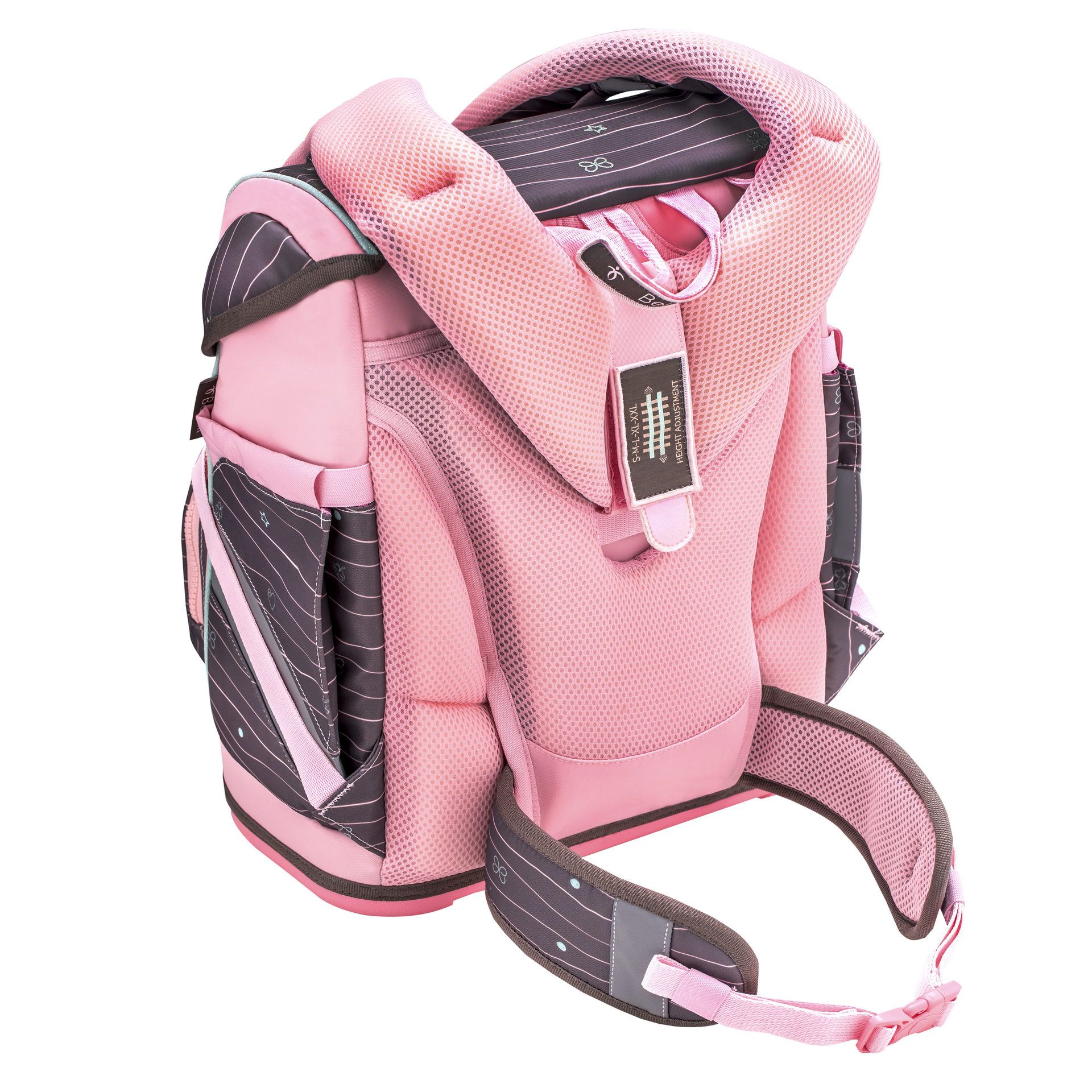 Smarty Plus Schulranzenset 5-teilig - Mint