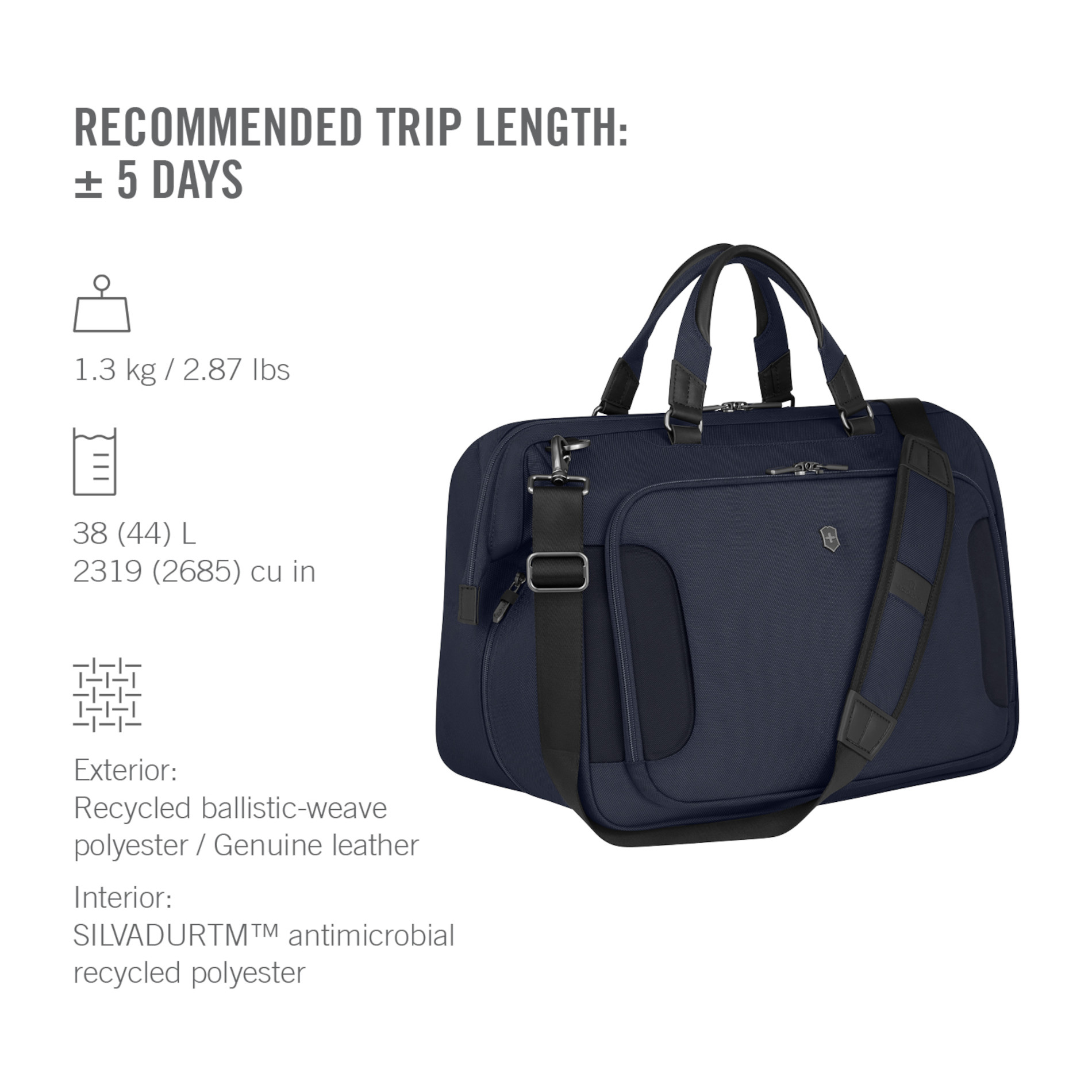 Werks Traveler 7.0 Weekender - Navy Blue