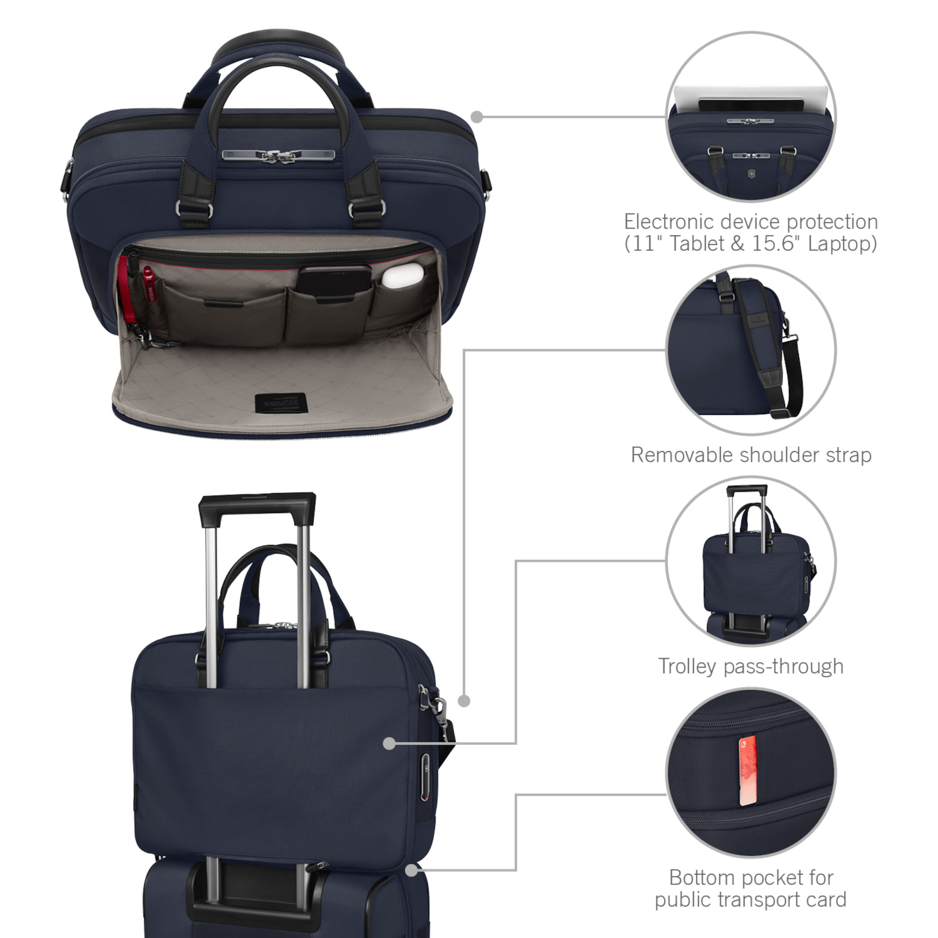 Werks Traveler 7.0 Deluxe Briefcase - Navy Blue