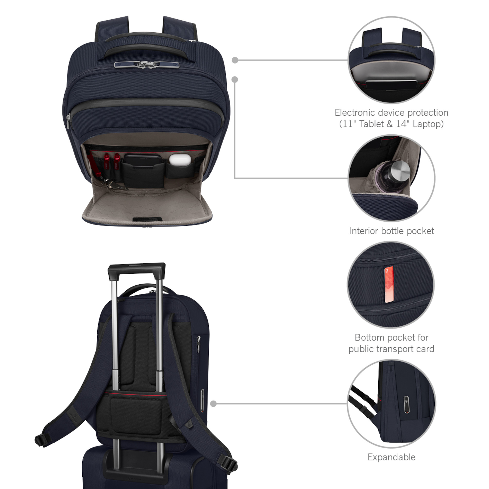 Werks Traveler 7.0 Compact Backpack - Navy Blue