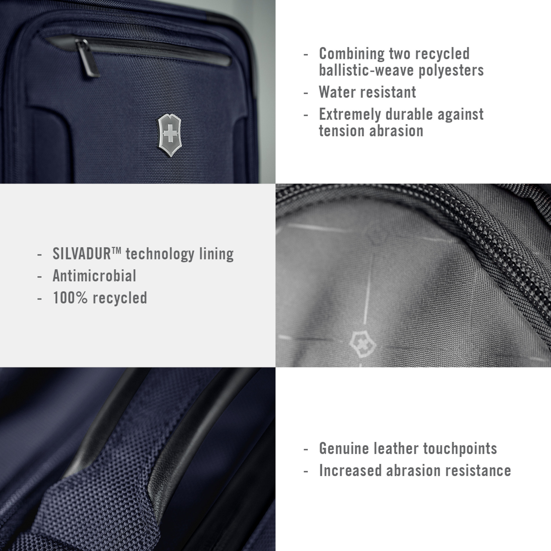 Werks Traveler 7.0 Crossbody Bag - Navy Blue