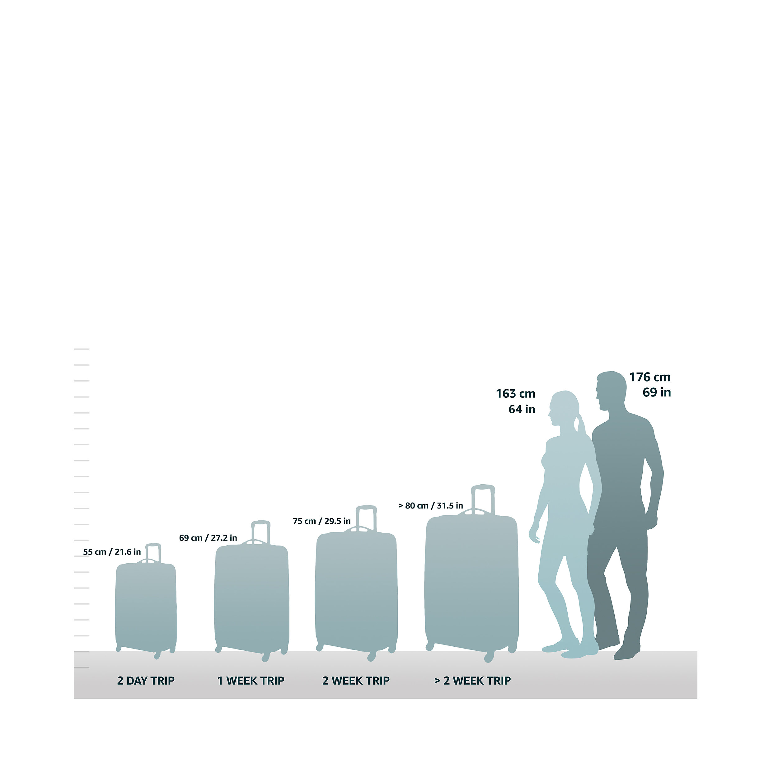 Handgepäcktrolley mit 2 Rollen 51,5cm Value Top XS 32 Liter