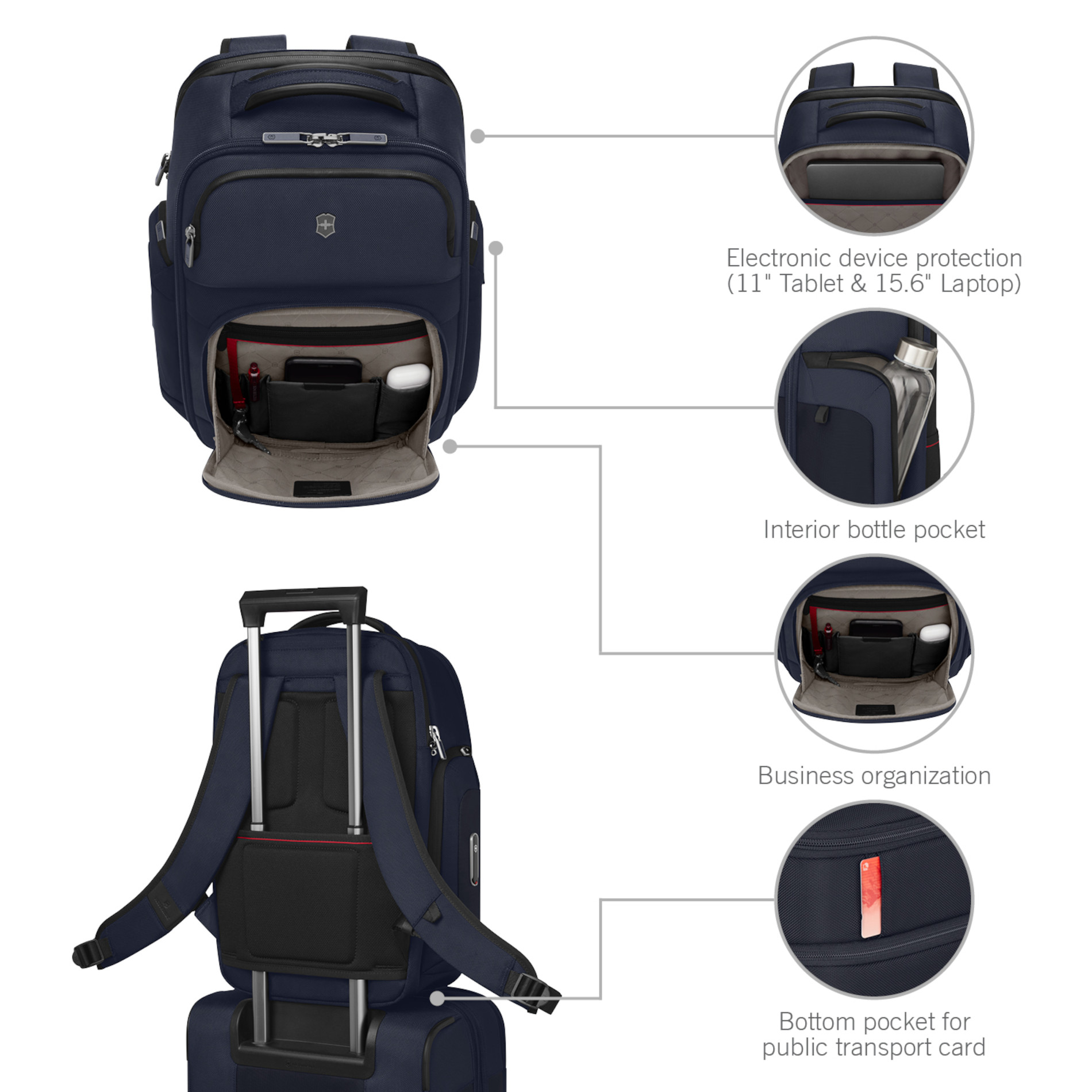 Werks Traveler 7.0 Deluxe Backpack - Navy Blue