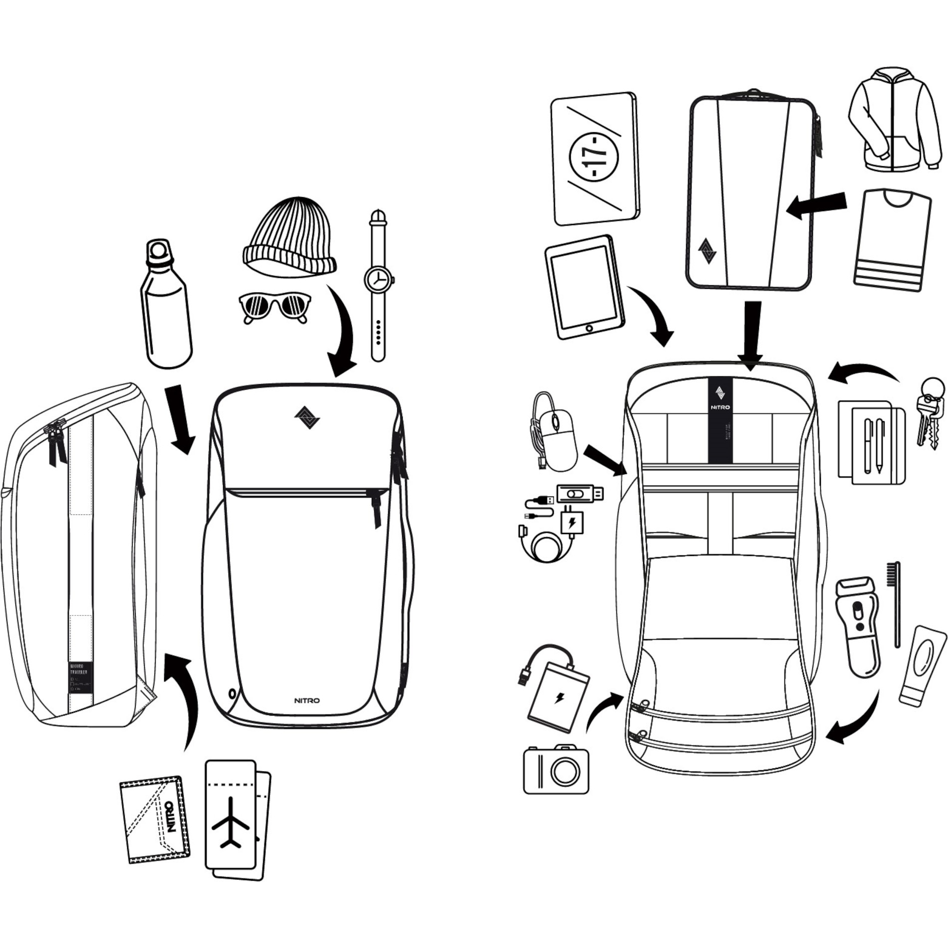 Rucksack NIKURO TRAVELER - Reef Break